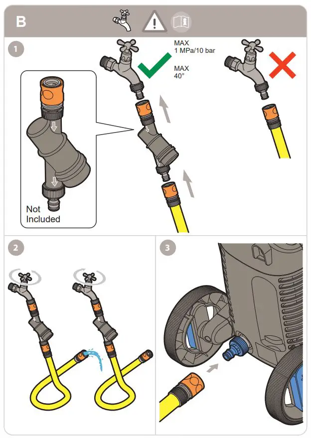 Nilfisk Core 125 High Pressure Washer fig 1