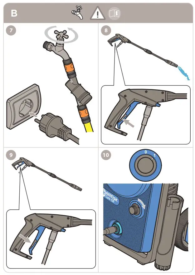 Nilfisk Core 125 High Pressure Washer fig 1