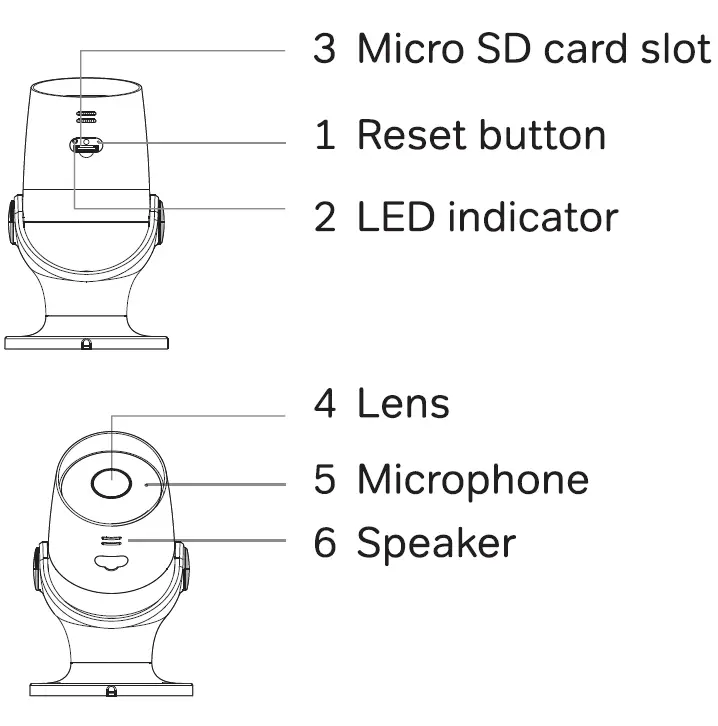 Arent-Laxihub-O1-Outdoor-WiFi-Camera-FIG-2