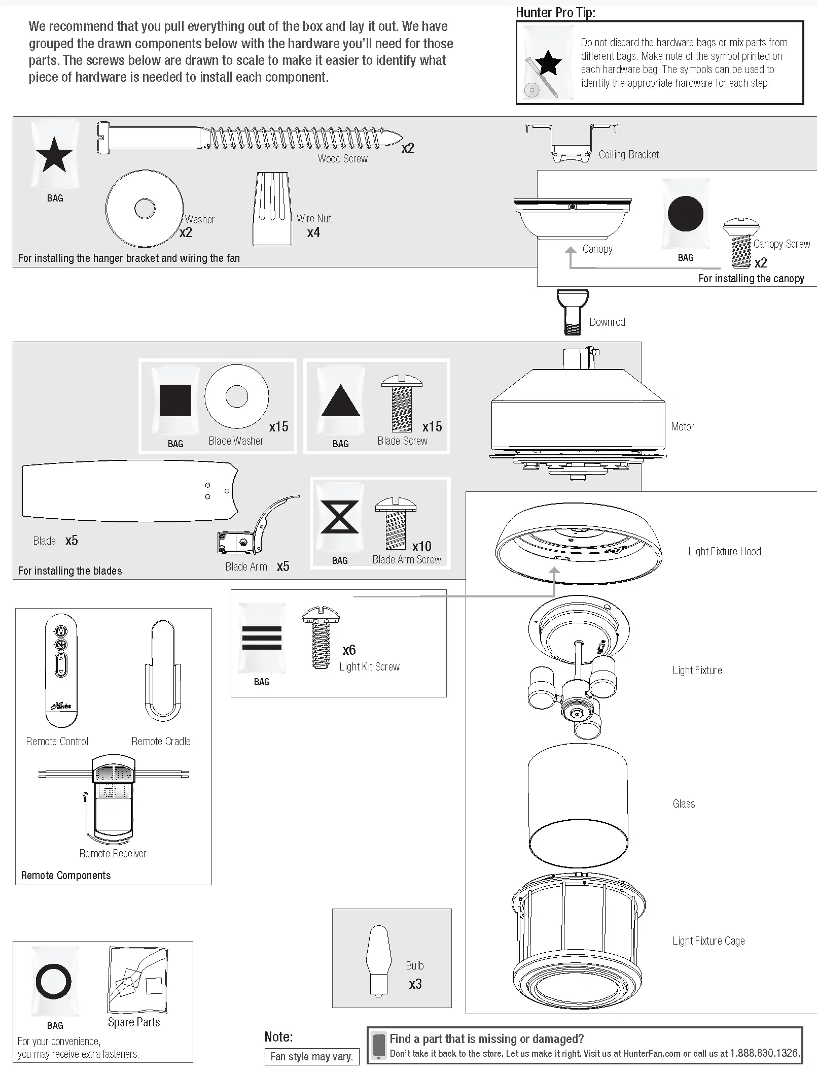 Here is what comes in your box