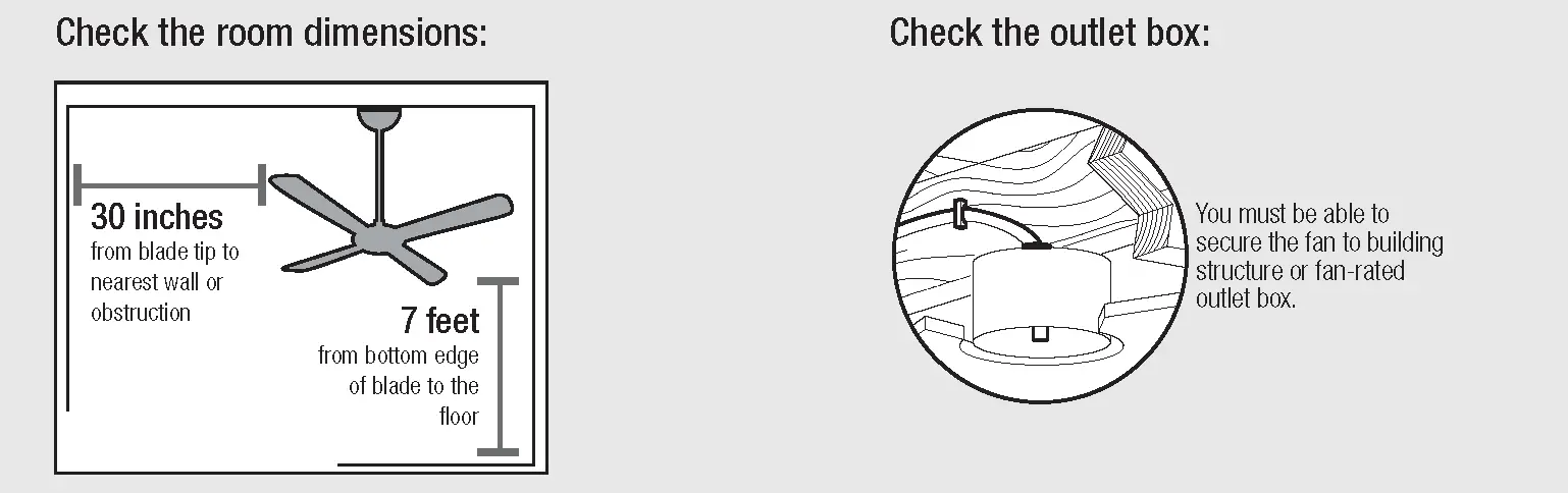 Choosing the Right Installation Location