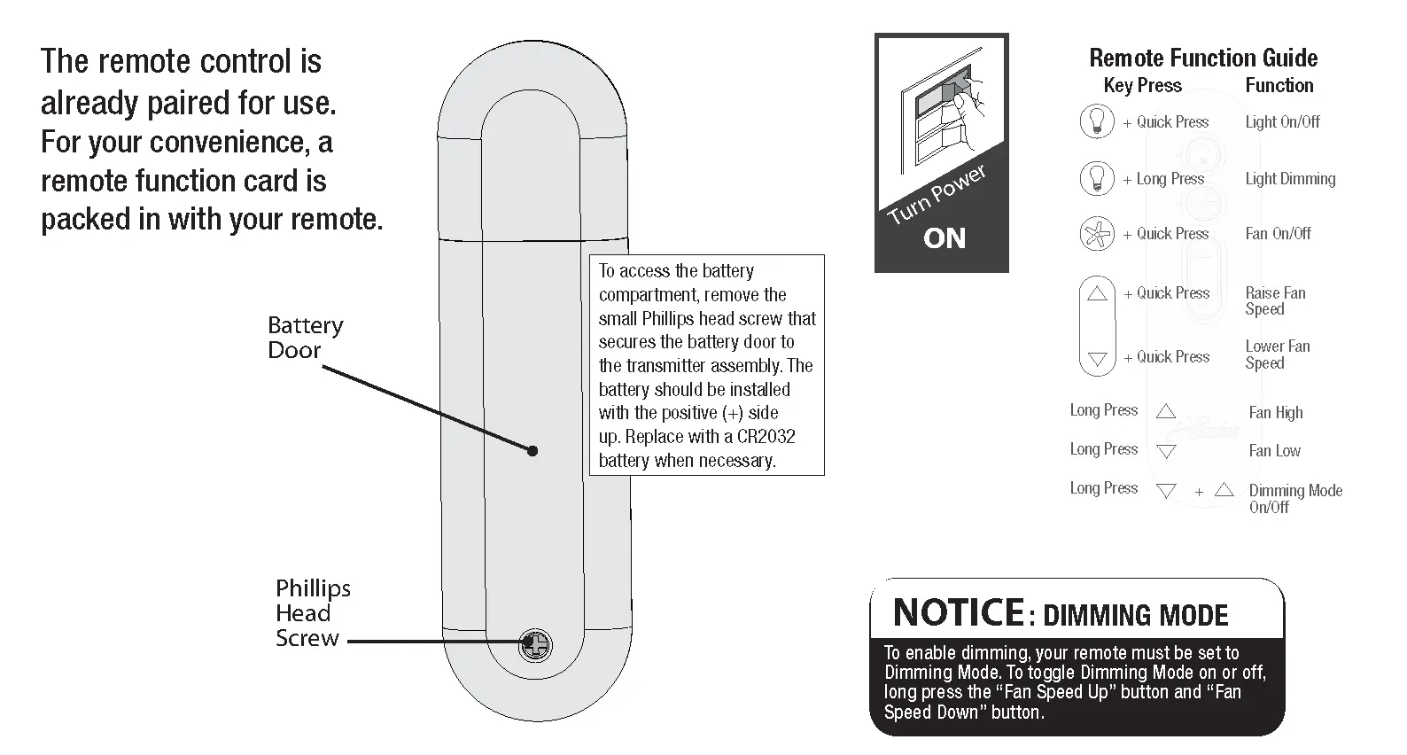Preparing the Remote
