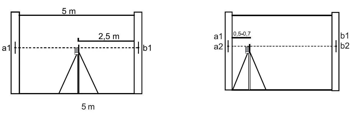 ADA INSTRUMENTS А00545 Cube 3D Line Laser fig3