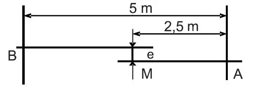 ADA INSTRUMENTS А00545 Cube 3D Line Laser fig4