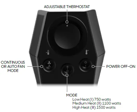 SHARPER-IMAGE-RISE-20H-Tower-Heater - fig 2