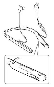 SONY WI-1000XM2 Wireless Noise Canceling Stereo Headset FIG1