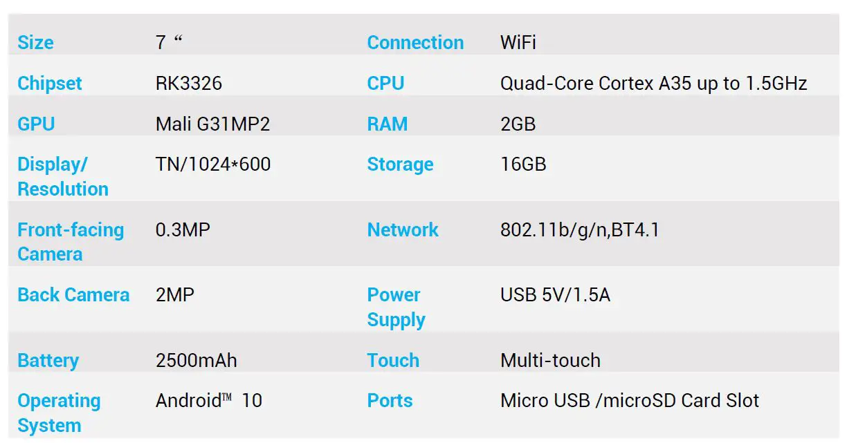 Oasys-Cybernetics-Private-MT02-Tablet-PC-fig11