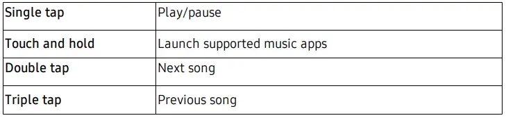 SAMSUNG-Galaxy-Buds-Pro-Bluetooth-Earbuds-True-Wireless-Noise-Cancelling-headphones-tab-1