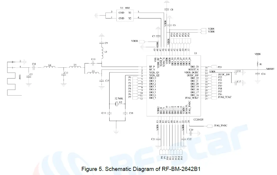 RF-star-RF-BM-2642B1-SimpleLink-Bluetooth-5-Low-Energy-Wireless-Module-7