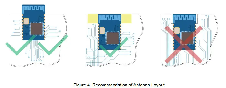 RF-star-RF-BM-2642B1-SimpleLink-Bluetooth-5-Low-Energy-Wireless-Module-8