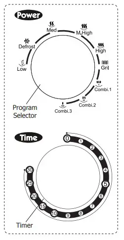 2Caterlite Combination Microwave Control panal