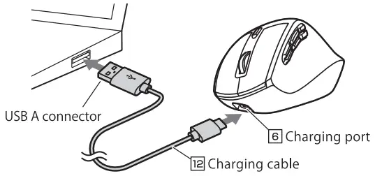 How to charge