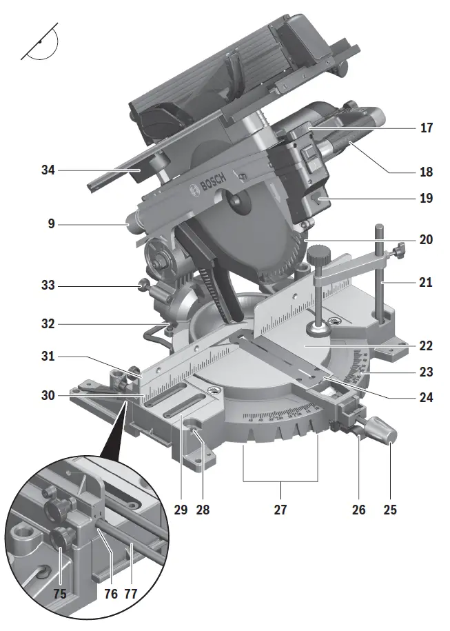 BOSCH GTM 12 JL Professional Combination Saw 02
