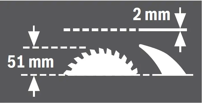 BOSCH GTM 12 JL Professional Combination Saw 38
