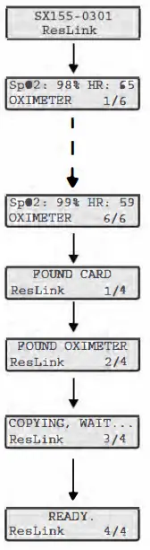 RESMED-22206-Reslink-Module-fig-14