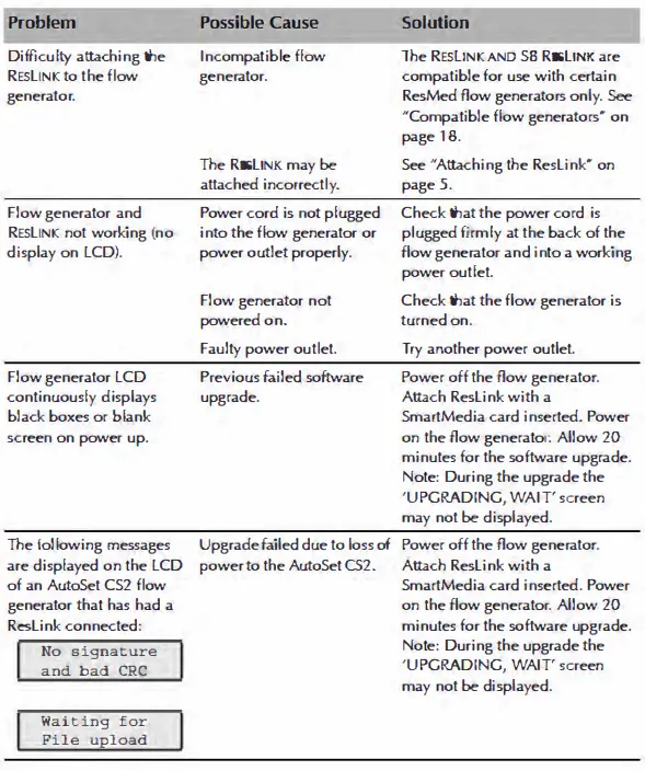 RESMED-22206-Reslink-Module-fig-15