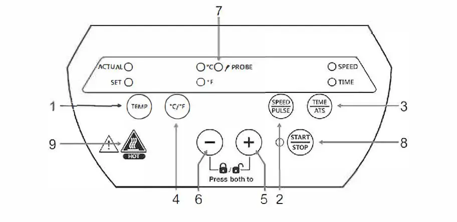 NEUATION-iSTIR-HP-320-Magnetic-Laboratory-Stirrer-4
