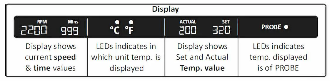 NEUATION-iSTIR-HP-320-Magnetic-Laboratory-Stirrer-5