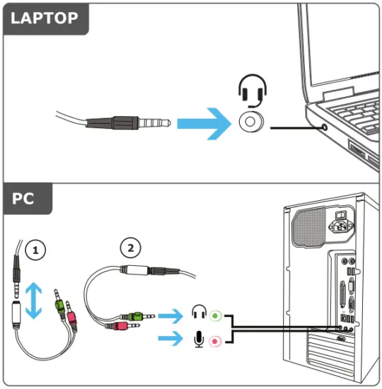 Connecting Instructions