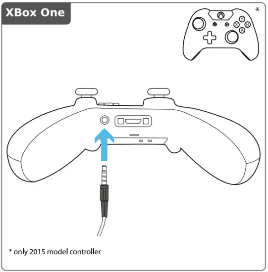 Connecting Instructions