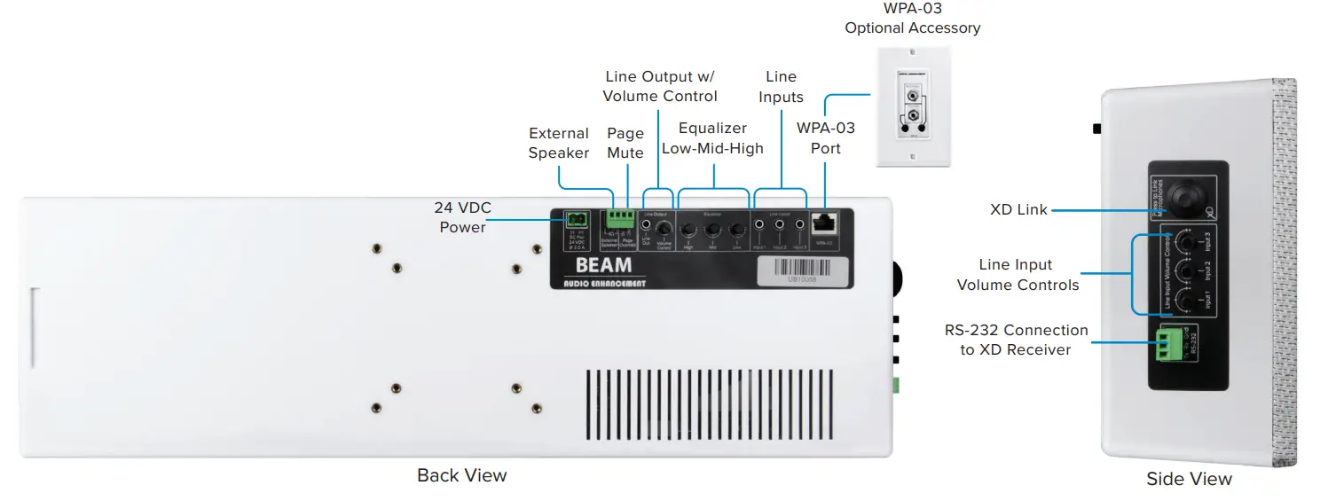 BEAM All In One Classroom Audio Enhancement System - Inputs and Controls
