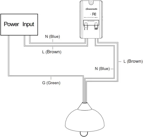 dewenwils HRLS11D Wireless Light Switch Kit Wiring Diagram A