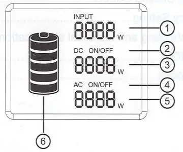 Bioenno Power BPP-H1500 1500W Portable Power Generator User Manual - LCD Display