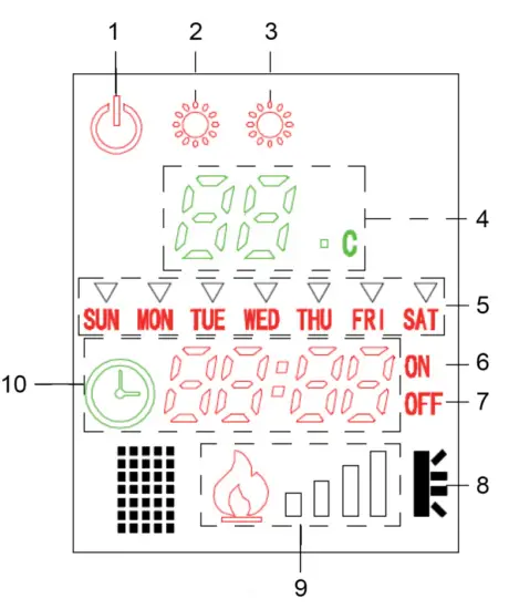KLARSTEIN 10034250 Fireplace Heater - fig5