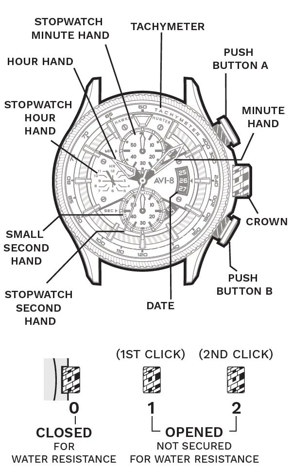 AVI-8 AV-4064 Men's Hawker Hunter Avon Edition-fig1