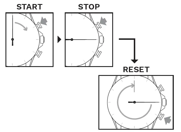 AVI-8 AV-4064 Men's Hawker Hunter Avon Edition-fig4
