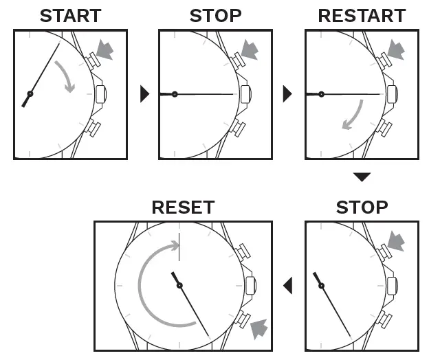 AVI-8 AV-4064 Men's Hawker Hunter Avon Edition-fig5
