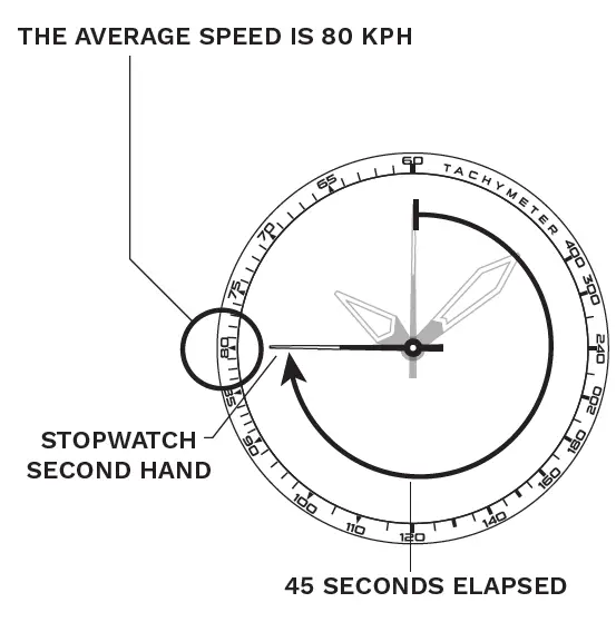 AVI-8 AV-4064 Men's Hawker Hunter Avon Edition-fig7