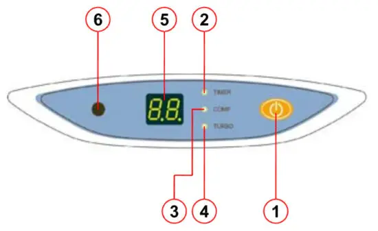 Carrier 42VLJ Fan Cool Unit Air Conditioner - figure 2