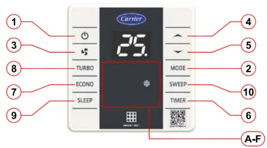 Carrier 42VLJ Fan Cool Unit Air Conditioner - figure 8