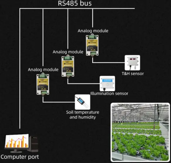 KLHA KM91B30 Wireless LoRa To USB Transparent Transmission Module - Fig 2