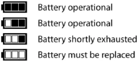 ebro SSX 210 Salzmeter - Fig 3