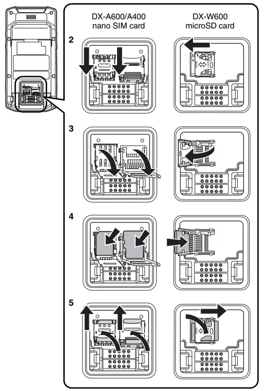 KEYENCE DX A600 DX Series Handheld Terminal - 3