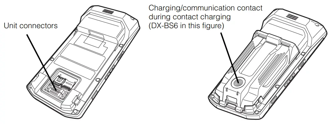 KEYENCE DX A600 DX Series Handheld Terminal - 4