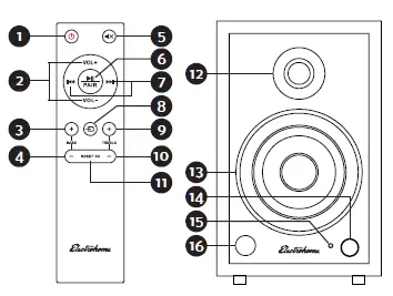 Electrohome-EB30-Bookshelf-Speakers-FIG-2