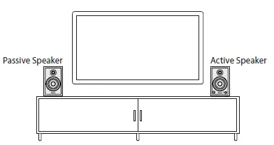 Electrohome-EB30-Bookshelf-Speakers-FIG-4