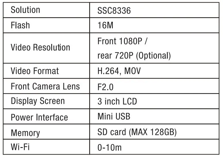 FIG 3 SPECIFICATIONS