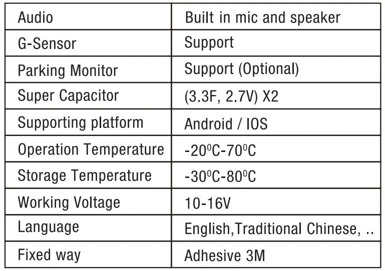 FIG 4 SPECIFICATIONS