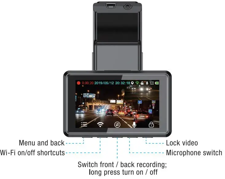FIG 7 BASIC OPERATING INSTRUCTIONS