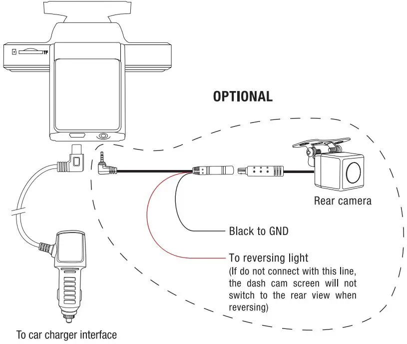 FIG 9 HOW TO WIRE