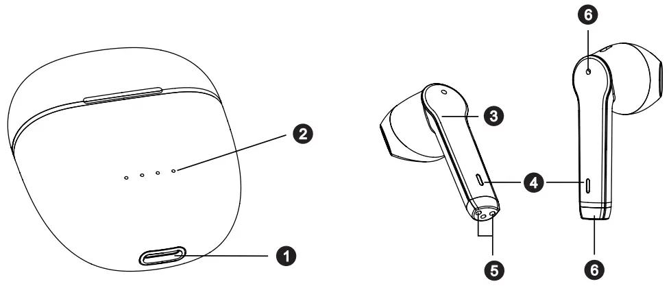 Identifying Key Parts