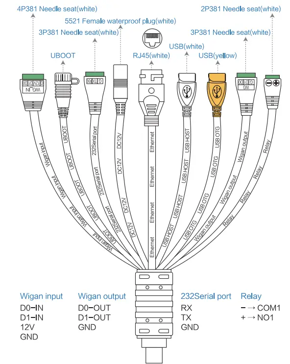 Goodview-PF08H1-Dynamic-Detection-Display-fig-2