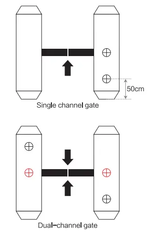 Goodview-PF08H1-Dynamic-Detection-Display-fig-3