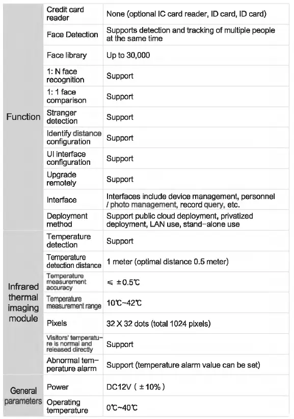 Goodview-PF08H1-Dynamic-Detection-Display-fig-7