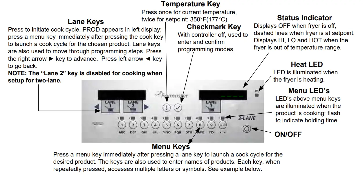 FRYMASTER GM2000 Lane Controllers 1
