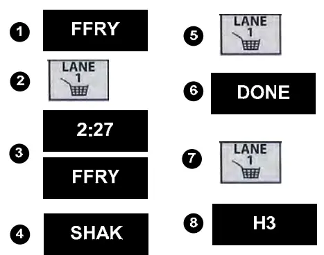 FRYMASTER GM2000 Lane Controllers 7